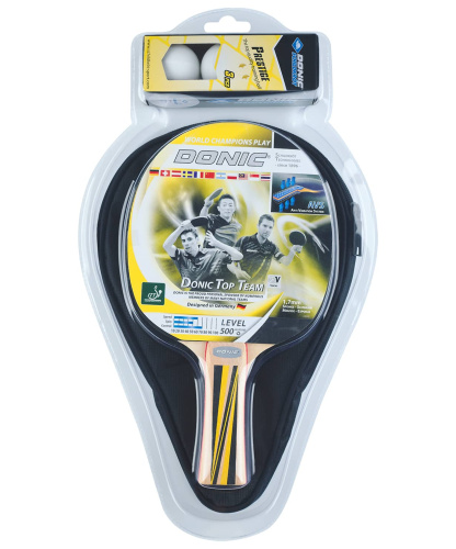 751d07c2c11c92771f514fdd9d09ca70