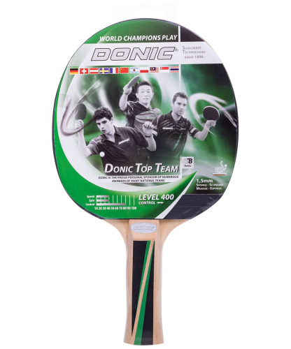 3021873abce2e70d720a9f50530522c9