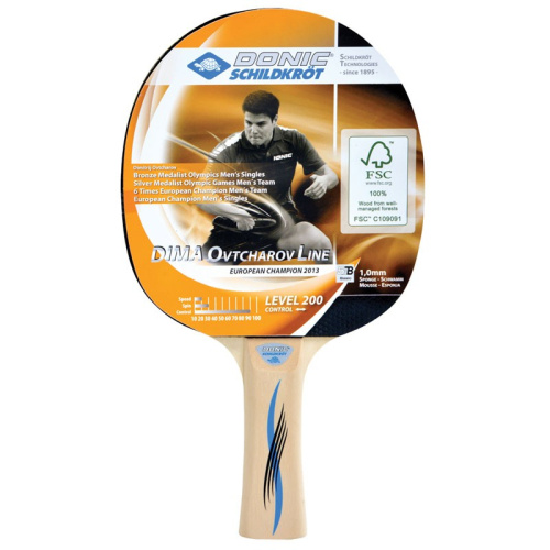 80b2acc087dd201e5d7a194736a3436d