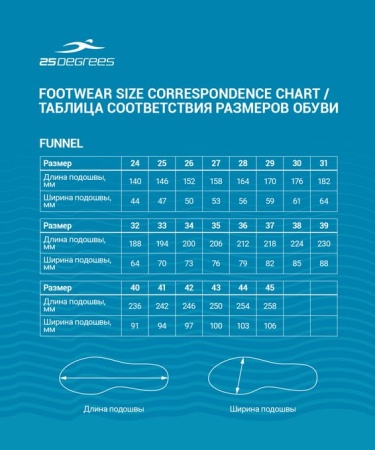 920c12e7f0991ec9f80a5585282b3c50